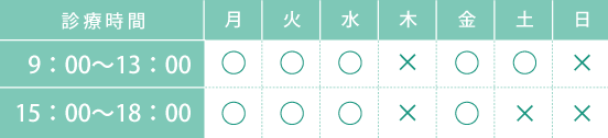 診療表