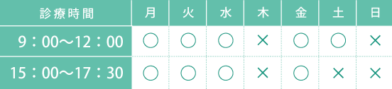 診療表